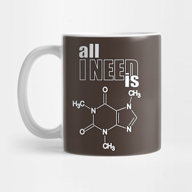 All I need is caffeine! by SaRtE